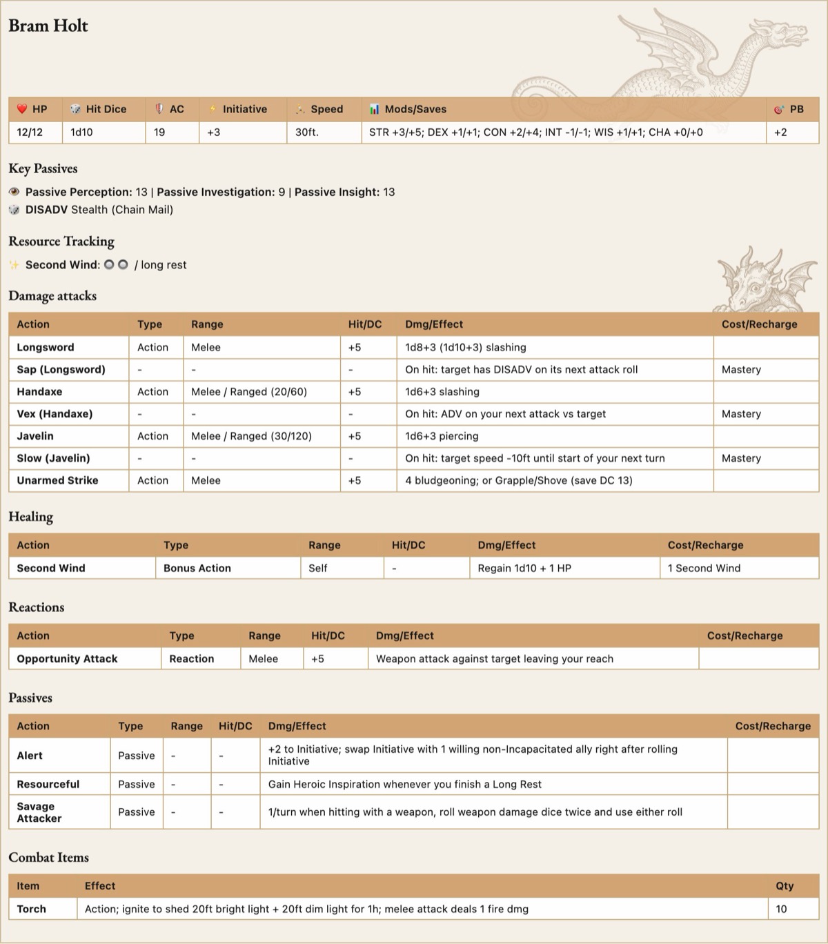 Level 1 Fighter, one page